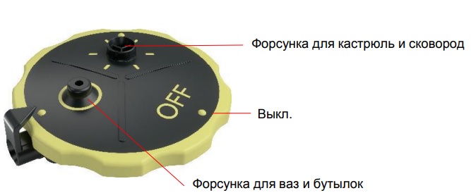 Форсунка.jpg Форсунка.jpg